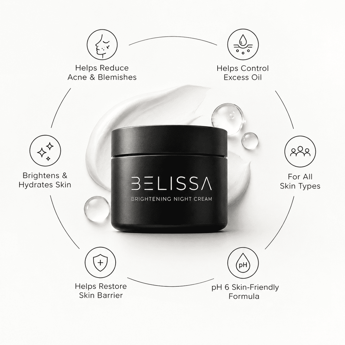 Night Cream Bundle – 2 Jars